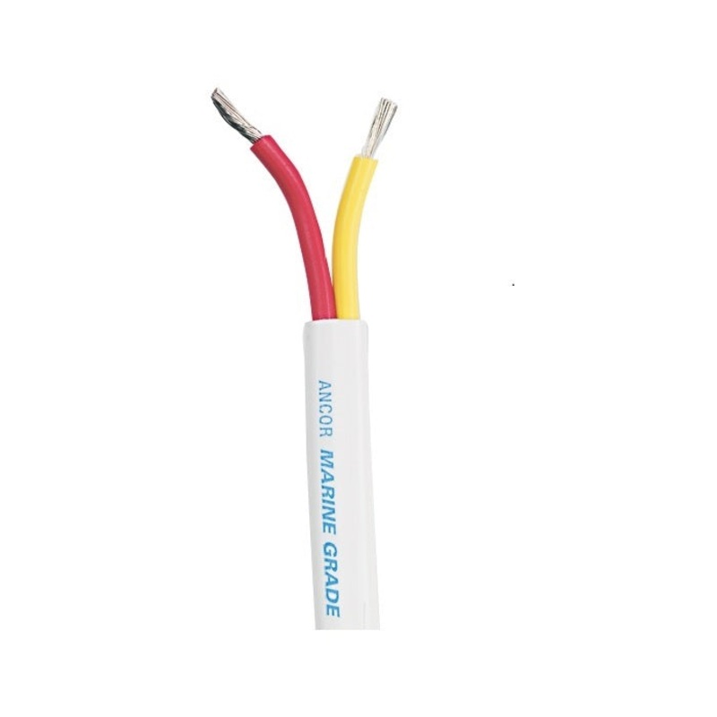 Faceplate- Flat-1-gang-2-port- 25pk- Iv