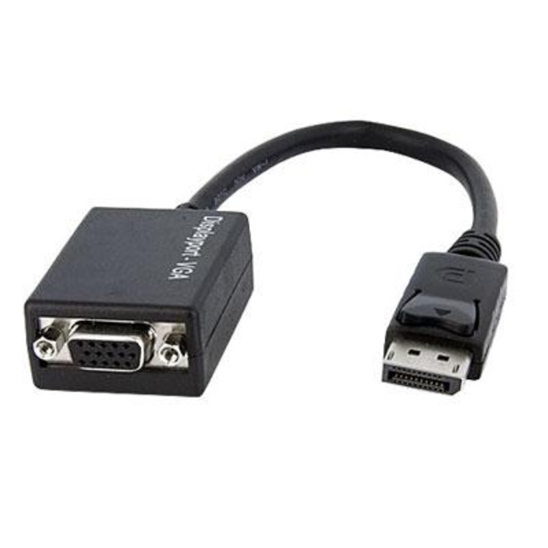 Cisco 6800 Wall Mount Kit